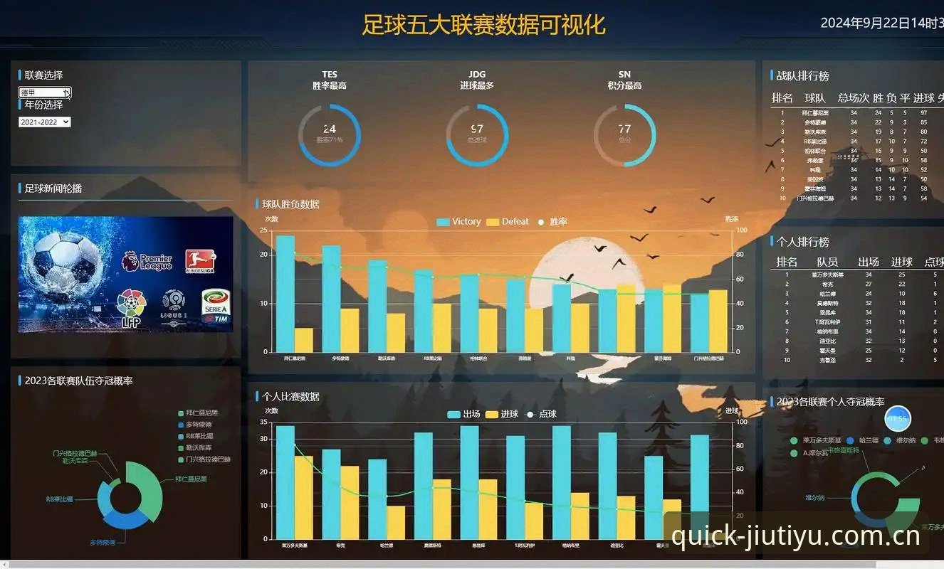九体育实时赛事数据对比 九体育实时赛事数据对比实用技巧:圈内人告诉你对比数据的正确打开方式